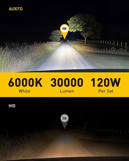 AUXITO D8S Bulbs, 30000LM 6500K Cool White, Direct Replacement D8S Light Bulbs with Cooling Fan, Plug and Play CANbus Ready No Flicker, Pack of 2