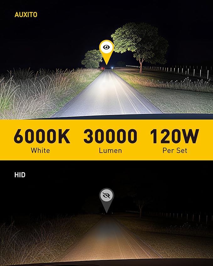 AUXITO D3S Bulbs, 30000LM 6500K Cool White, Direct Replacement D3S/D3R Light Bulbs with Cooling Fan, Plug and Play CANbus Ready No Flicker, Pack of 2