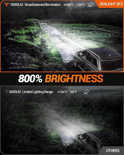 SEALIGHT 9145 H10 LED Fog Light Bulbs or DRL, 18000LM 800% Brightness 9140 H10 9145 LED Fog Lights LED Bulb for Car, 6500K Cool White 984 FT Strong Penetration, 60000 Hours Lifespan, Pack of 2
