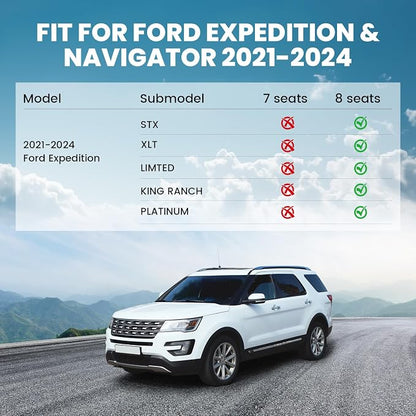 LASFIT Floor Mats for Ford Expedition Standard(Not for Max Models) 2021 2022 2023 2024 8 Seats(Not Fit 7 Seats), All Weather TPE Custom Fit for SUV Car Liners, 1st& 2nd& 3rd& Cargo Liner, Black 5pcs
