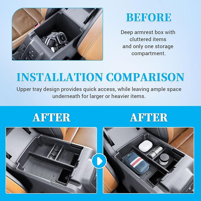 EDBETOS 2025 Upgrade Center Console Organizer for Ford Bronco 2025 4-Door Console Insert Tray Full Size Bronco Secondary Armrest Storage Box w/Coin Holder (Not for 2-Door & Bronco-Sport)