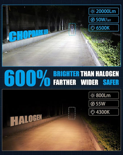 Bulb Combo for BMW 328i 2007 2008 2009 2010 2011 2012 2013 2014 2015 2016 | for halogen H7 High Beam H7 Low Beam and H11 Fog Light Bulbs, 50W 6500k White Plug and Play, 6-Pack