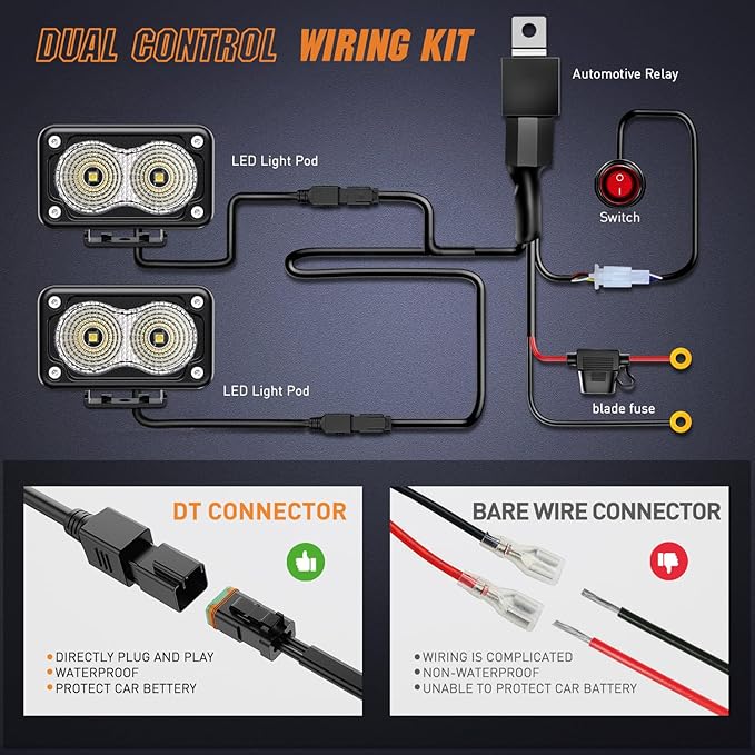 Nilight Motorcycle LED Pods 2 PCS 3 Inch Flood Offroad Fog Light 1160LM Driving Auxiliary Lights w/18AWG DT Wiring Harness Kit for ATV Truck Boat Tractor Forklift