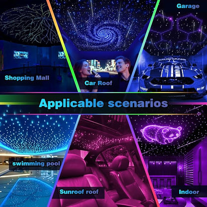 Meteor Twinkle Starlight Headliner Light with 750 pcs 6.5ft 0.03in,16W LED Fiber Optic Star Ceiling Kit APP/Remote Control Music Sync Shooting Star Effect for Car/Home Cinema/Childrens' Room