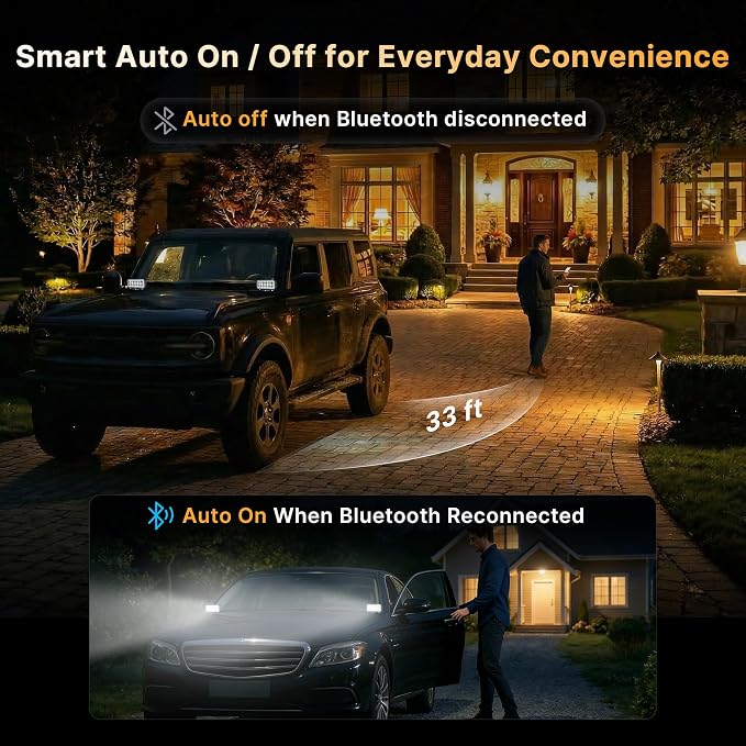 LED Pod Lights 36W Flood Beam, Smart App Controlled Off Road Driving Lights Supports CarPlay/Android Auto, IP67 Waterproof 6000K White Lamps for Trucks, ATV, UTV, SUV, Boat (2 Pack)