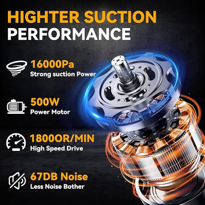 Cordless Vacuum for Dewalt Battery, 5 in 1 Handheld Electric Vacuum Cleaner with 500W Powerful Motor, 46 CFM Portable Hand Vacuum with Filtration HEPA for Floor, Carpet, Car (Battery Not Included)