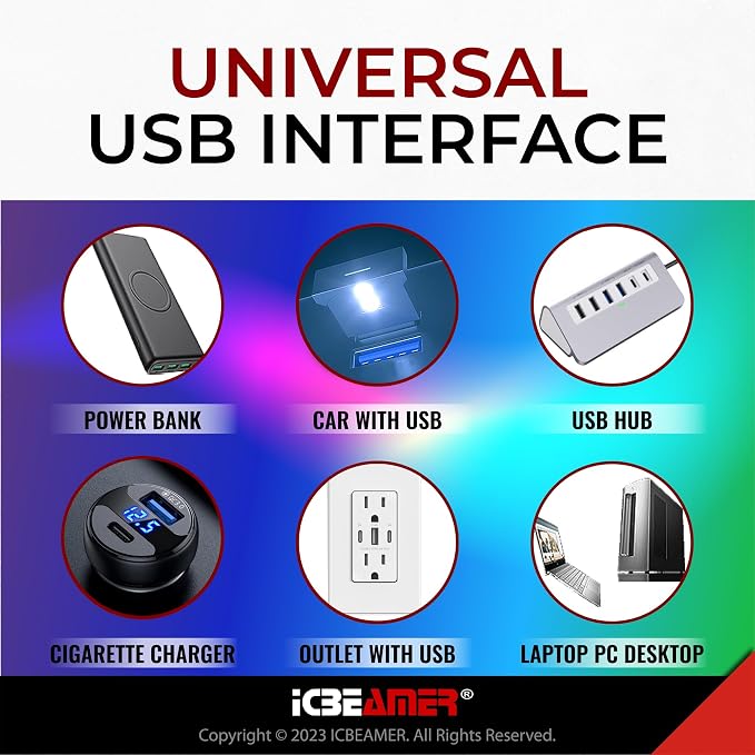 ICBEAMER Smart USB 1-Pack (White) | Auto LED Interface Plug-in Miniature Night Light for Car, Van, Pickup, Truck, Interior, Trunk, Create Cozy Atmosphere