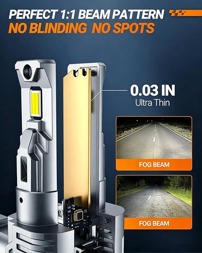 SEALIGHT H7 Fog Light Bulbs 800% Brightness 40000LM Super Bright,60000Hrs Long Service Life with Cooling Fan, White Light Easy 3-Minute Plug & Play Installation- Pack of 2