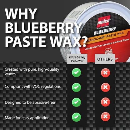 Malco Nano Care Blueberry Paste Wax - Creates High Gloss Finish and Long-Lasting Shine/Premium Paste Wax for Use on Fiberglass, Gel Coat and Painted Vehicle Finishes / 14 Oz. (126614)