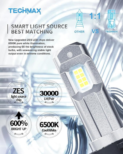 TECHMAX H11+9005 Fog Light Bulb with Cooling Fan, +600% Ultra Brightness 30000lm 6500K White ATV UTV Plug and Play, Pack of 4