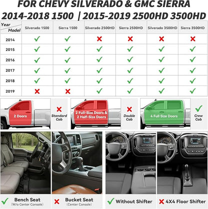 YITAMOTOR Floor Mats Compatible with 2014-2018 Silverado/Sierra 1500, 2015-2019 2500HD/3500HD Crew Cab, with 1st Row Bench Seat, All Weather TPE Custom Fit Silverado Floor Liners 1st & 2nd Row, Black