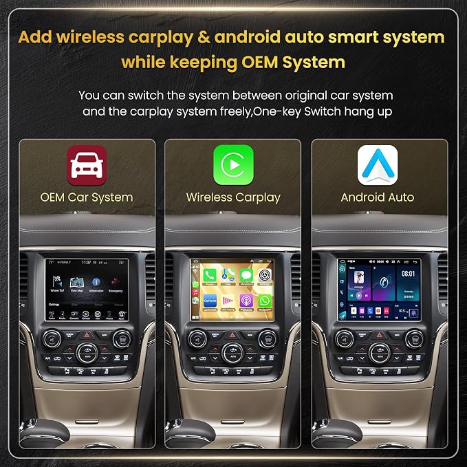 Linux Interface Box Carplay Adapter Retrofit Decoder Kit for Jeep Cherokee Compass RAM Wireless CarPlay Android Auto Fit for Original Car Radio Upgrade GPS Navigation