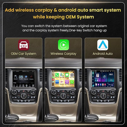 Linux Interface Box Carplay Adapter Retrofit Decoder Kit for Jeep Cherokee Compass RAM Wireless CarPlay Android Auto Fit for Original Car Radio Upgrade GPS Navigation