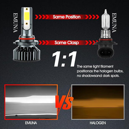 EMuna Fit for Chevrolet Silverado 1500(2007-2015) Chevy Silverado 2500 HD 3500 HD(2007-2019) Combo 9005 High Beam H11 Low Beam LED Headlight + 5202/H16 Fog Light Bulbs Kits,6000K Super Brighter