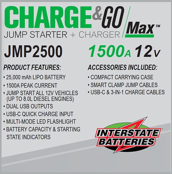 Interstate Batteries Jump Starter and Charger 12V 1500A (25,000mAH, 25Ah) Portable LED Jumpstart Battery Power Pack for 12 Volt Automotives, USB Electronics (JMP2500)