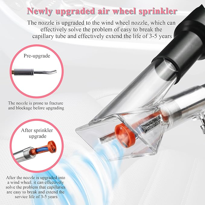 GOCCIDA 2in1 Car Interior Detailing Air Blow Gun & vacunm Gun,Multi-Purpose Cleaning Gun Detachable Sprinkler Head for Automotive Detailing, Carpet, Upholstery, Surface Cleaning