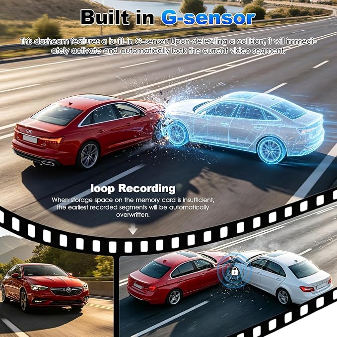 4 Channel Dash Cam Front and Rear with 360° View for All-Round Protection, 4-Way Recording, Built-in 5G WiFi & GPS, APP Control, 8 IR LEDs, 24H Parking Monitor, G-Sensor, Free TF Card (128, GB)