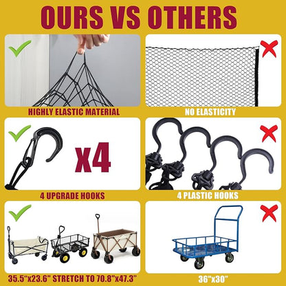Cargo Net for Utility Folding Wagon, Beach Cart,Trolley Cart, Wagon net Cover,Garden Cart Cover Net - Elastic Heavy Duty Nylon Net with 4 Hooks (35.5"×23.6" to 71"×47") (4)