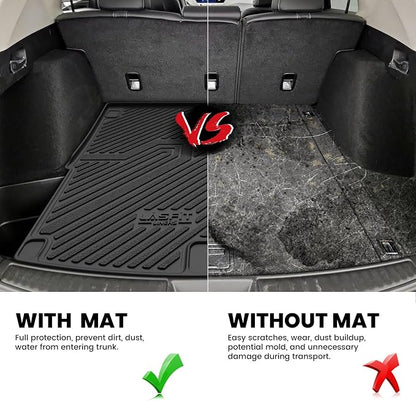 LASFIT Cargo Liner for Acura RDX 2019-2026 Cargo Mat All Weather TPE Trunk Floor Mat Custom Fit for Acura RDX Cargo Tray Non-Slip Rear Trunk Liner, Black