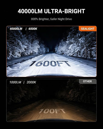 SEALIGHT H11/H9/H16 Bulbs, 40000LM 6500K Cool White H8 Fog Bulbs, 1:1 Mini Size, Powersports Accessory Lights with Fan, 3 Mins Plug-N-Play, Pack of 2