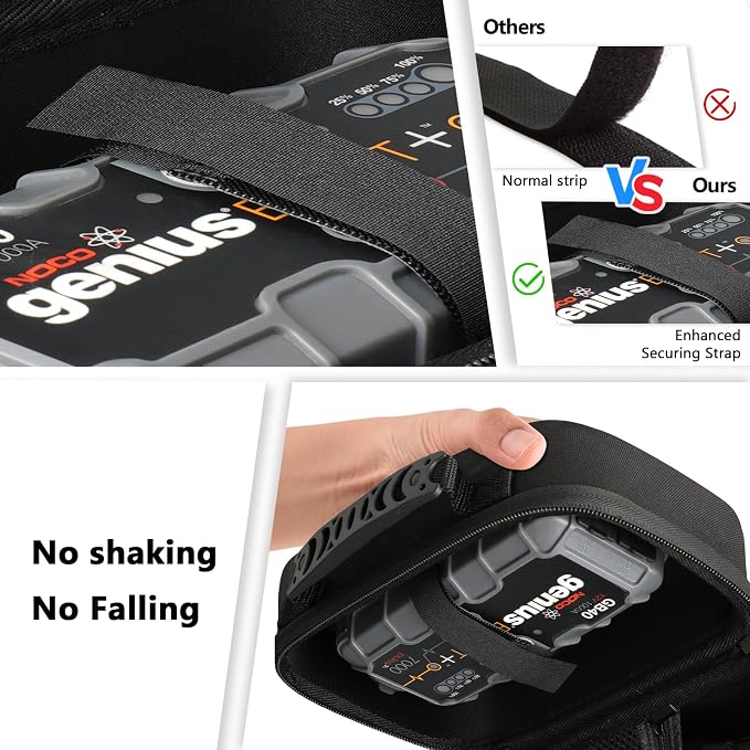 sarlar EVA Protection Case Compatible with NOCO GB20/GB40/GBX45/GB50 Jump Starters, AstroAI S8/NEXPOW/BIUBLE/BUTURE/HULKMAN Up To 8.2" x 4.7" x 3.5" can all be stored,Portable Travel Case Only