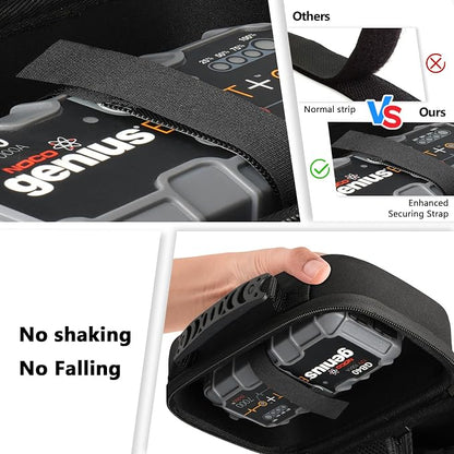 sarlar EVA Protection Case Compatible with NOCO GB20/GB40/GBX45/GB50 Jump Starters, AstroAI S8/NEXPOW/BIUBLE/BUTURE/HULKMAN Up To 8.2" x 4.7" x 3.5" can all be stored,Portable Travel Case Only