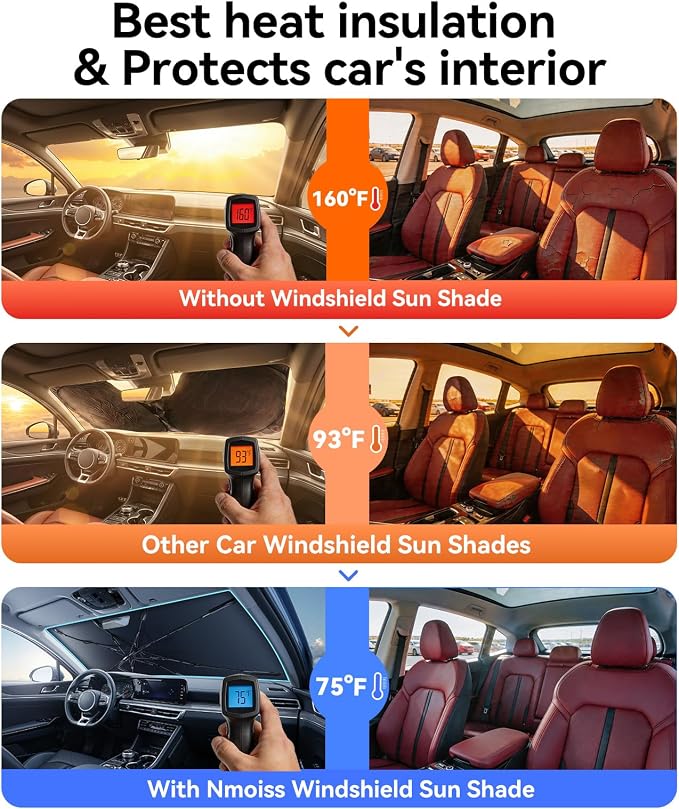 Nmoiss [Vinyl Coating Heat Shield] Windshield Sun Shade Umbrella for KIA K5 2021-2026 Accessories, Protect Car from Sun Rays & Heat Damage Keep Cool and Protect Interior