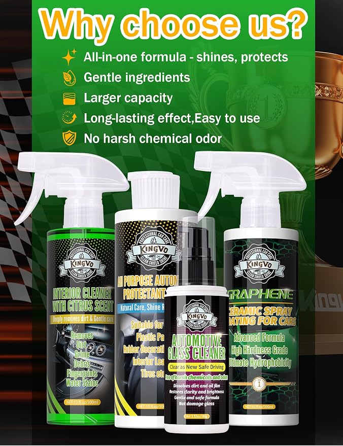 Kingvo Car Leather Conditioner and Car Window Cleaner, Leather Protector Care for Couch Auto Seats,Shower Glass Windshield Washer Fluid Window Tool
