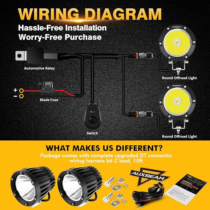 Auxbeam C4 Series Spot Beam Round LED Off-Road Light Pods 4-Inch 72W | Long distance spot lights, 4x4 automotive offroad lighting, Hood hinge bumper a-pillar mount, Auxiliary ditch light bars