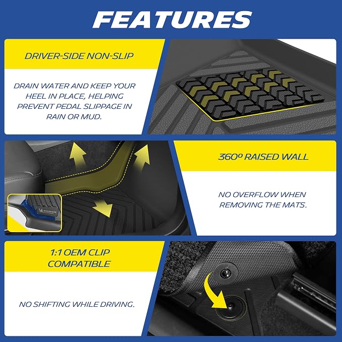 Michelin Vehicle Mat, All-Weather TPE Custom Fit Liner for Tesla Model Y 5 Seat Floor Mats 2025-2027 (7 Piece), Premier