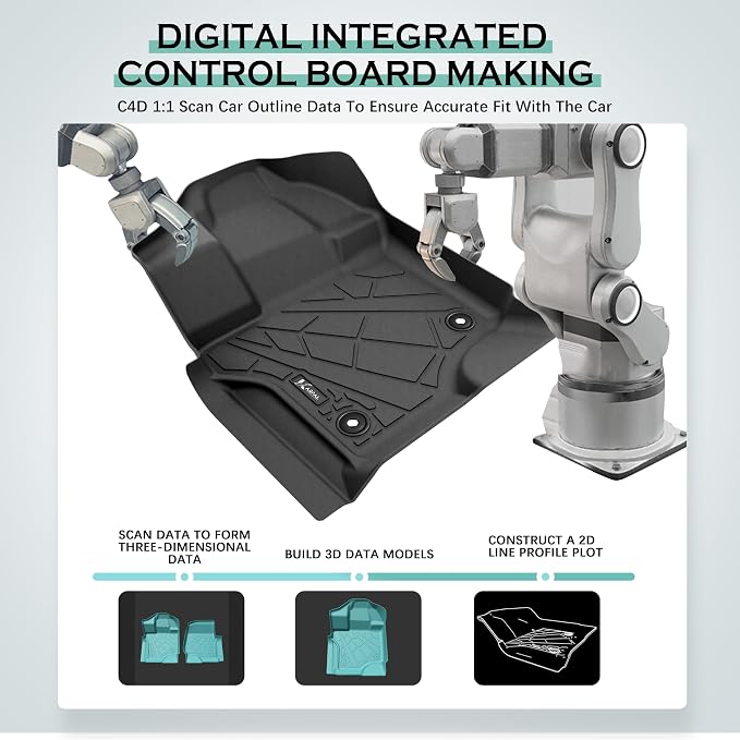 KARPAL Floor Mats for 2015-2026 Ford F-150 Supercrew/Supercab (Includes 2022-2026 Lightning), Custom Fit TPE All Weather Ford F150 Accessories Front Floor Liner