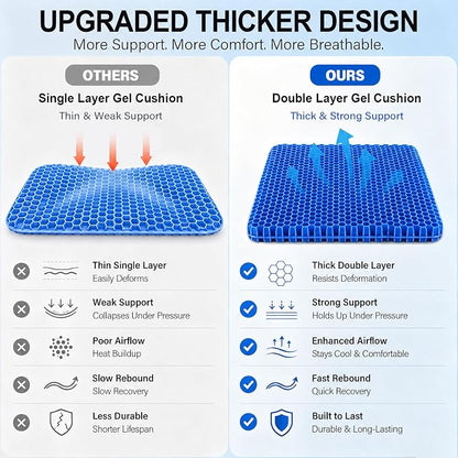Gel Seat Cushion for Long Sitting – Double-Layer Honeycomb Cooling Chair Pad, Thick Supportive Gel Cushion with Breathable Non-Slip Cover for Office Chair, Car, Wheelchair & Long Sitting（Blue）