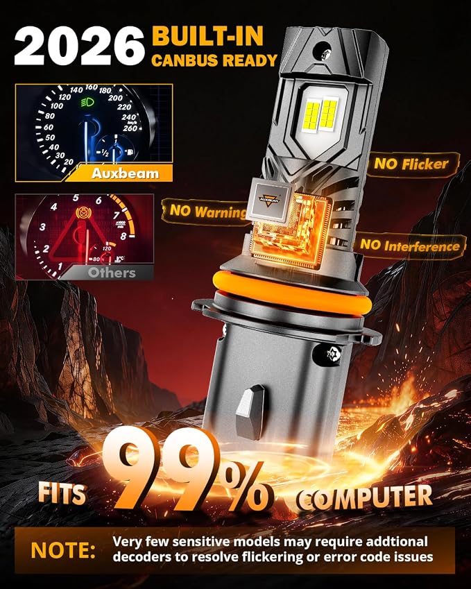 Auxbeam 9007 Fog Lights, Q40 Series 30000LM 800% Brighter Powersports Light For UTV ATV Offroad Use