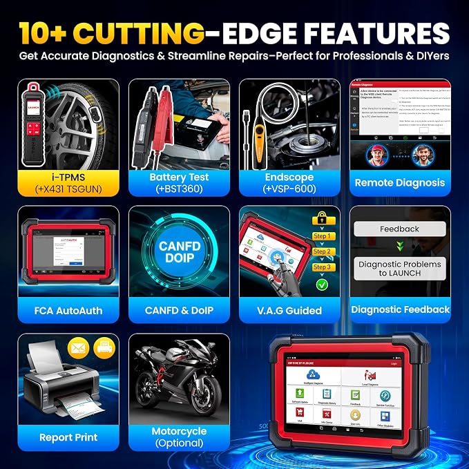 LAUNCH X431 CRP919EBT OBD2 Scanner, Advanced Wireless Bluetooth Bidirectional Scan Tool, ECU Code, CANFD/DOIP, FCA AutoAuth, 35+ Resets, VAG Guided, All Systems for All Vehicles, Upgraded of CRP919E