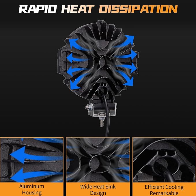 LED Off Road Driving Lights 7 Inch Round Tractor LED Lights Pods 201W 12V 24V 15000Lumen 6500K Bumper Fog Flood Spot Work Light Bar with Wiring Harness for SUV ATV UTV Truck 4Pack
