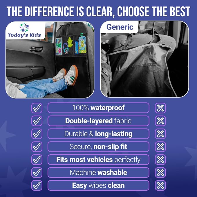 Todays Kids 2 Pack Kick Mats Back Seat Protector - Backseat Car Organizer for Kids, Car Storage Organizer, Back Seat Cars Organizers, Cars Organizers Backs Seats, Travel Accessories, 3 Pockets