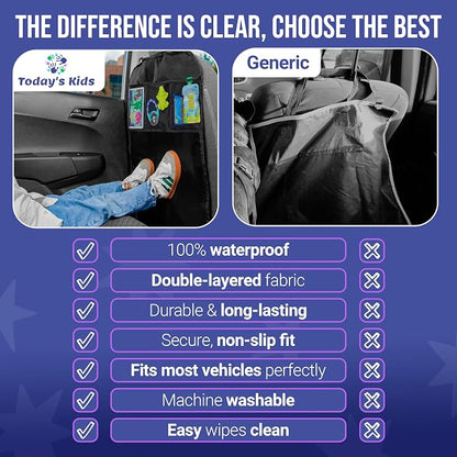 Todays Kids 2 Pack Kick Mats Back Seat Protector - Backseat Car Organizer for Kids, Car Storage Organizer, Back Seat Cars Organizers, Cars Organizers Backs Seats, Travel Accessories, 3 Pockets