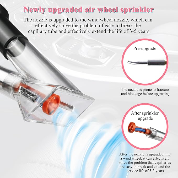 3IN1 Car Cleaning Kit, High Pressure Foam Cleaning Gun, Extractor Vacuum Set, Multi-Purpose Cleaning Gun Detachable Sprinkler Head for Automotive Detailing, Carpet, Upholstery, Surface Cleaning