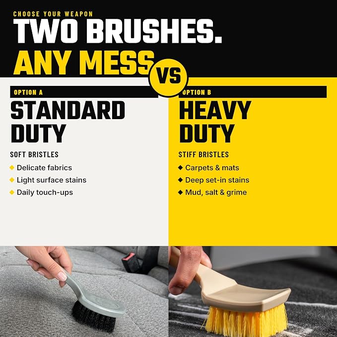 Chemical Guys, The Nifty Interior Detailing Brush, Synthetic Bristle Scrub Tool for Car Carpet Floor Mats Upholstery Trunk Liners, Auto Cabin Cleaning Brush with Ergonomic Short Handle - Grey