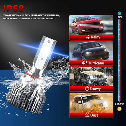 High Low Beam Fog Light Bulbs Combo Pack Fit For Honda Civic 2006 2007 2008 2009 2010 2011 2012 2013 2014 2015 Driving Light Bulbs,6500K White Car Lamp Kit,Plug and Play,IP68 Pack of 6