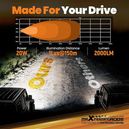 maXpeedingrods 2X 3.3 Inch LED Offroad Pod Lights, 2000LM Light Bar White Flood, IP67 Ditch Lights with Wiring Harness for Jeep Ford Truck Pickup ATV UTV Motorcycles Tractor