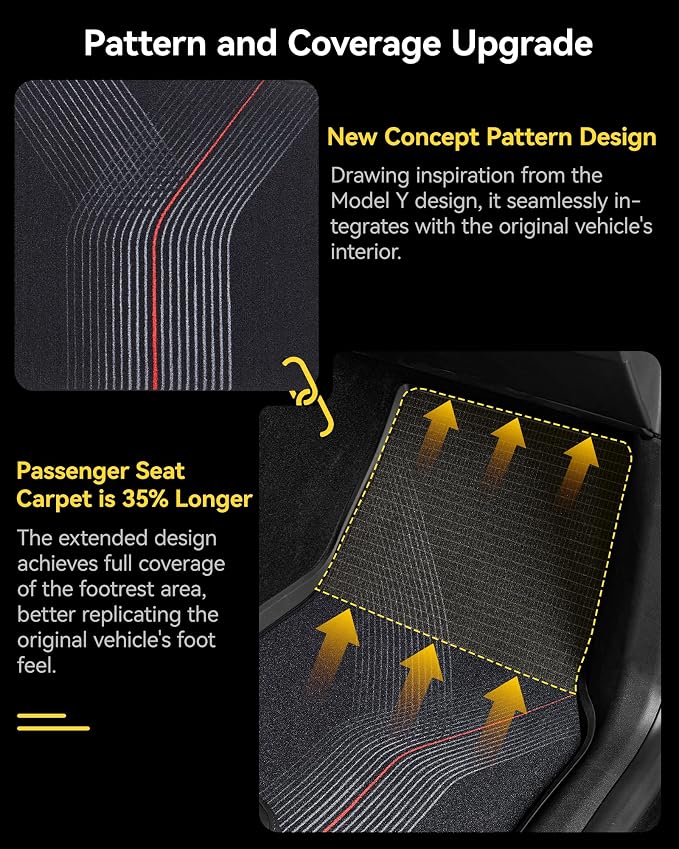 3W Star Trails Carpets for Tesla Model Y Juniper 2025 2026 Metal Pedal Floor Mats & Cargo Liner Backrest Mats Full Set Double Layer TPE All Weather Custom Fit Model Y Accessories Premium/Performance