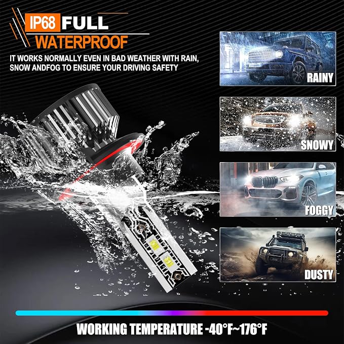 Compatible for Ford F150 2004-2014 / F250 F350 F450 Super Duty 2005-2022 Light Bulbs, 9008/H13 High Low Beam 6500K White Light Combo Kit with Cooling Fan, Plug-N-Play, 44000LM Powersports Bulbs,2-Pack