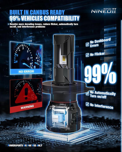 NINEO H4 Bulbs, 9003 Fog Lights, [2025 Upgrade] 600% Brighter 6500K White, Fan-Cooled, No Flicker, Plug & Play, Off Road or Fog Light, 2 Pack