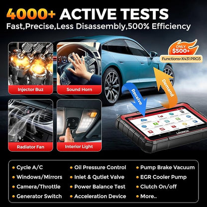 LAUNCH X431 PRO Elite 2026 New Bidirectional Scan Tool, 38+ Reset, ECU Coding, All-in-One Full System Diagnostic Scanner, CANFD&DoIP, FCA AutoAuth, VAG Guide,Same as Pro3s+ 5.0,2 Years Free Update