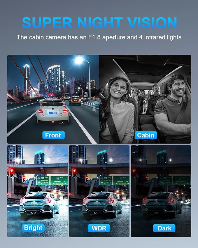 PRUVEEO 360° 4 Channel Dash Cam Front and Rear Inside Left Right, Dash Camera for Cars, Built-in GPS WiFi Night Vision, 24/7 Recording Parking Mode Monitor, 128G Card Included