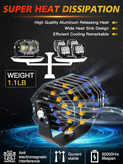 MAYELLO 4 Inch Led Pods 60W Flood Lights Corrugated Lens Led Offroad Driving Light Fog Light with Pod Light Wiring Harness Compatible with Wrangler Truck Pickup SUV ATV UTV Motor Car Boat