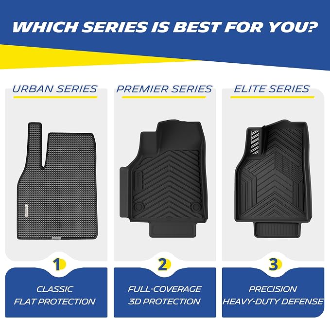 Michelin Vehicle Mats, All-Weather TPE Custom Fit Liner for 2021-2026 Ford Bronco Sport, Premier
