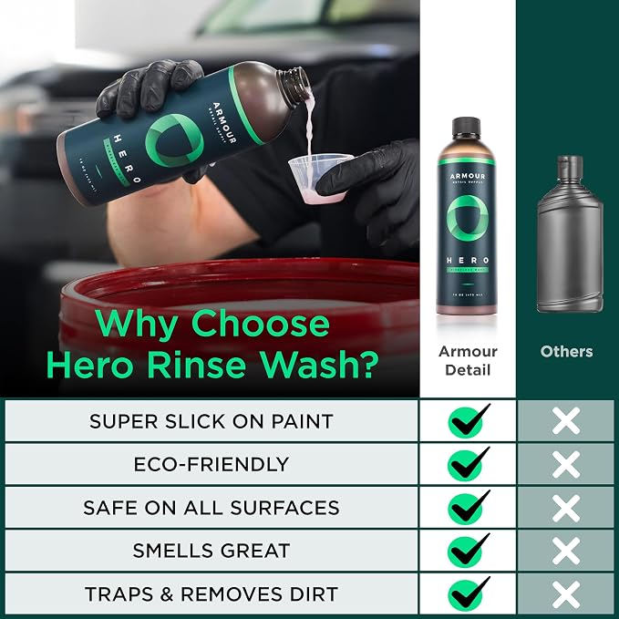 Armour Detail Supply HERO Rinseless Car Wash - Eco-Friendly Alternative to Soap Car Washes, Safe on all Vehicles, Deep Cleaning - 16 Oz
