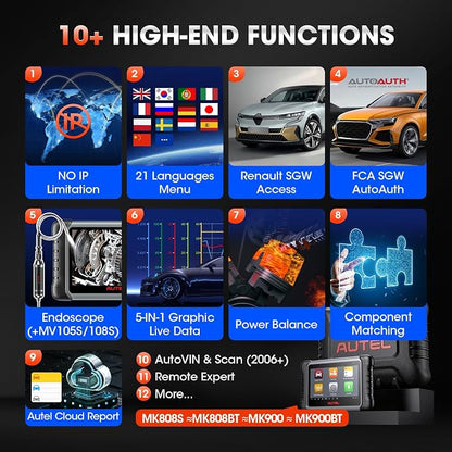 Autel MaxiCOM MK808S Bidirectional Scanner: 2026 Same as MaxiCheck MX808S MX900 MK900BT MK808BT Pro, 3000+ Active Test, 28+ Service for 200+ Brands, OBD2 All System Diagnose, FCA Autoauth & SGW, OS 11